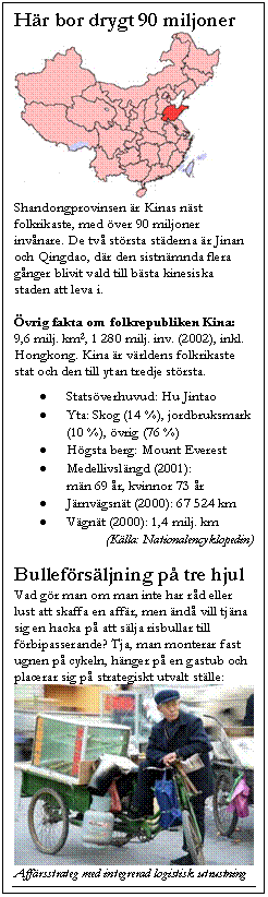 Textruta: H&auml;r bor drygt 90 miljoner 
 
Shandongprovinsen &auml;r Kinas n&auml;st folkrikaste, med &ouml;ver 90 miljoner inv&aring;nare. De tv&aring; st&ouml;rsta st&auml;derna &auml;r Jinan och Qingdao, d&auml;r den sistn&auml;mnda flera g&aring;nger blivit vald till b&auml;sta kinesiska staden att leva i.

&Ouml;vrig fakta om folkrepubliken Kina:
9,6 milj. km2, 1 280 milj. inv. (2002), inkl. Hongkong. Kina &auml;r v&auml;rldens folkrikaste stat och den till ytan tredje st&ouml;rsta.

•	Stats&ouml;verhuvud: Hu Jintao
•	Yta: Skog (14 %), jordbruksmark (10 %), &ouml;vrig (76 %)
•	H&ouml;gsta berg: Mount Everest 
•	Medellivsl&auml;ngd (2001): 
m&auml;n 69 &aring;r, kvinnor 73 &aring;r
•	J&auml;rnv&auml;gsn&auml;t (2000): 67 524 km
•	V&auml;gn&auml;t (2000): 1,4 milj. km
(K&auml;lla: Nationalencyklopedin)

Bullef&ouml;rs&auml;ljning p&aring; tre hjul
Vad g&ouml;r man om man inte har r&aring;d eller lust att skaffa en aff&auml;r, men &auml;nd&aring; vill tj&auml;na sig en hacka p&aring; att s&auml;lja risbullar till f&ouml;rbipasserande? Tja, man monterar fast ugnen p&aring; cykeln, h&auml;nger p&aring; en gastub och placerar sig p&aring; strategiskt utvalt st&auml;lle:
 
Aff&auml;rsstrateg med integrerad logistisk utrustning 
